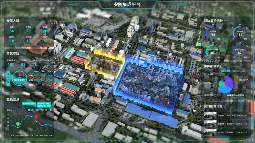 第七届数字孪生与智能制造服务学术会议分论坛简介及报告征集