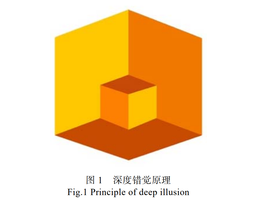 视错觉在 3D Mapping 投影中的应用研究1.png