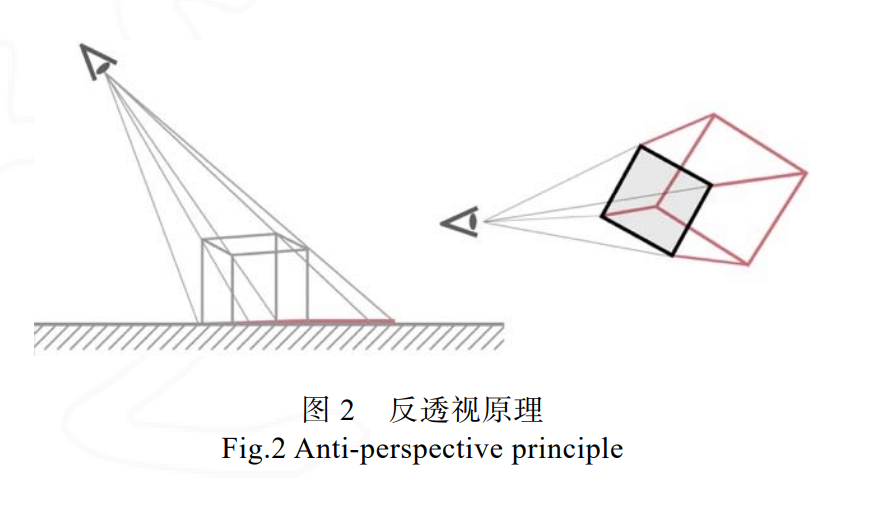 视错觉在 3D Mapping 投影中的应用研究2.png
