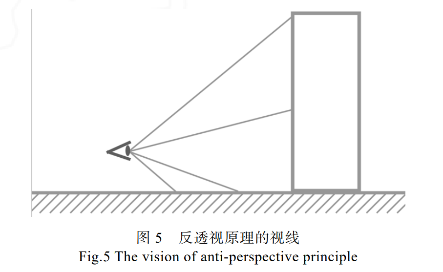 视错觉在 3D Mapping 投影中的应用研究5.png