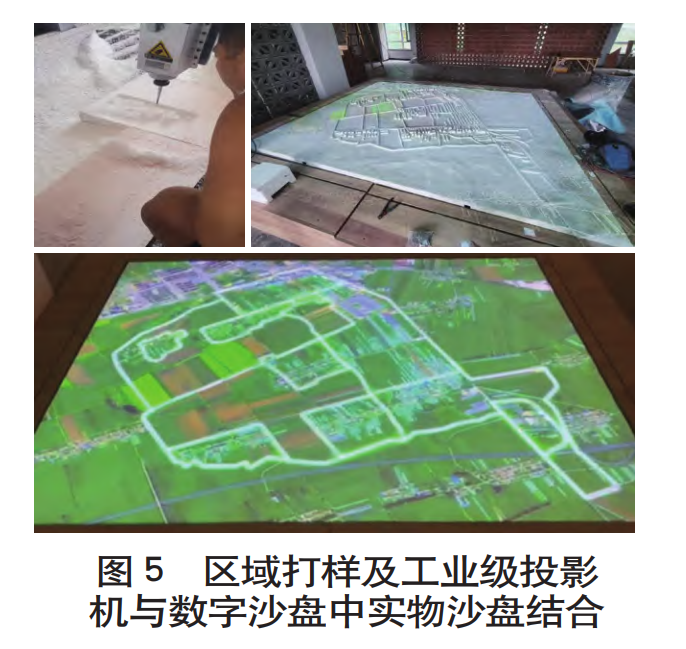 数字沙盘 3D 模型建构与投影映射研究5.png